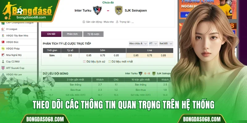 Theo dõi các thông tin quan trọng trên hệ thống
