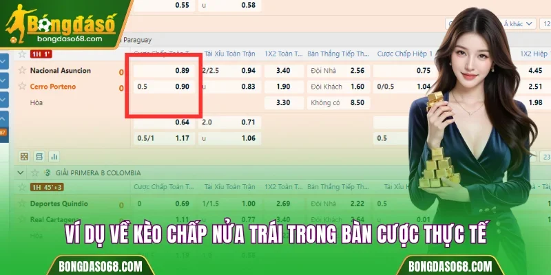 Ví dụ về kèo chấp nửa trái trong thực tế